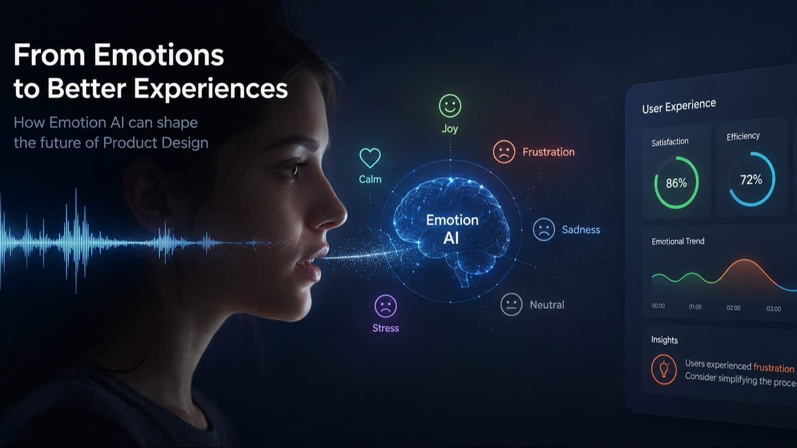 Integrating AI and Product Design.